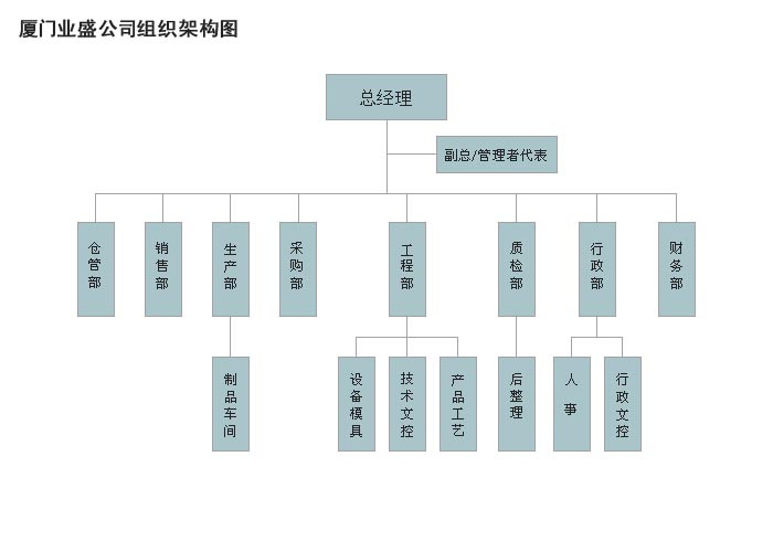 組織.jpg